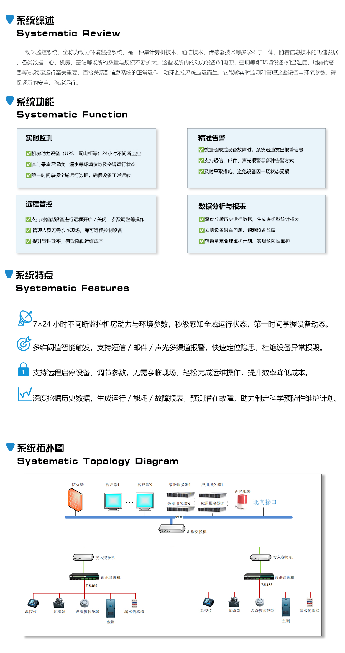 系统综述-动环监控系统1.1.jpg