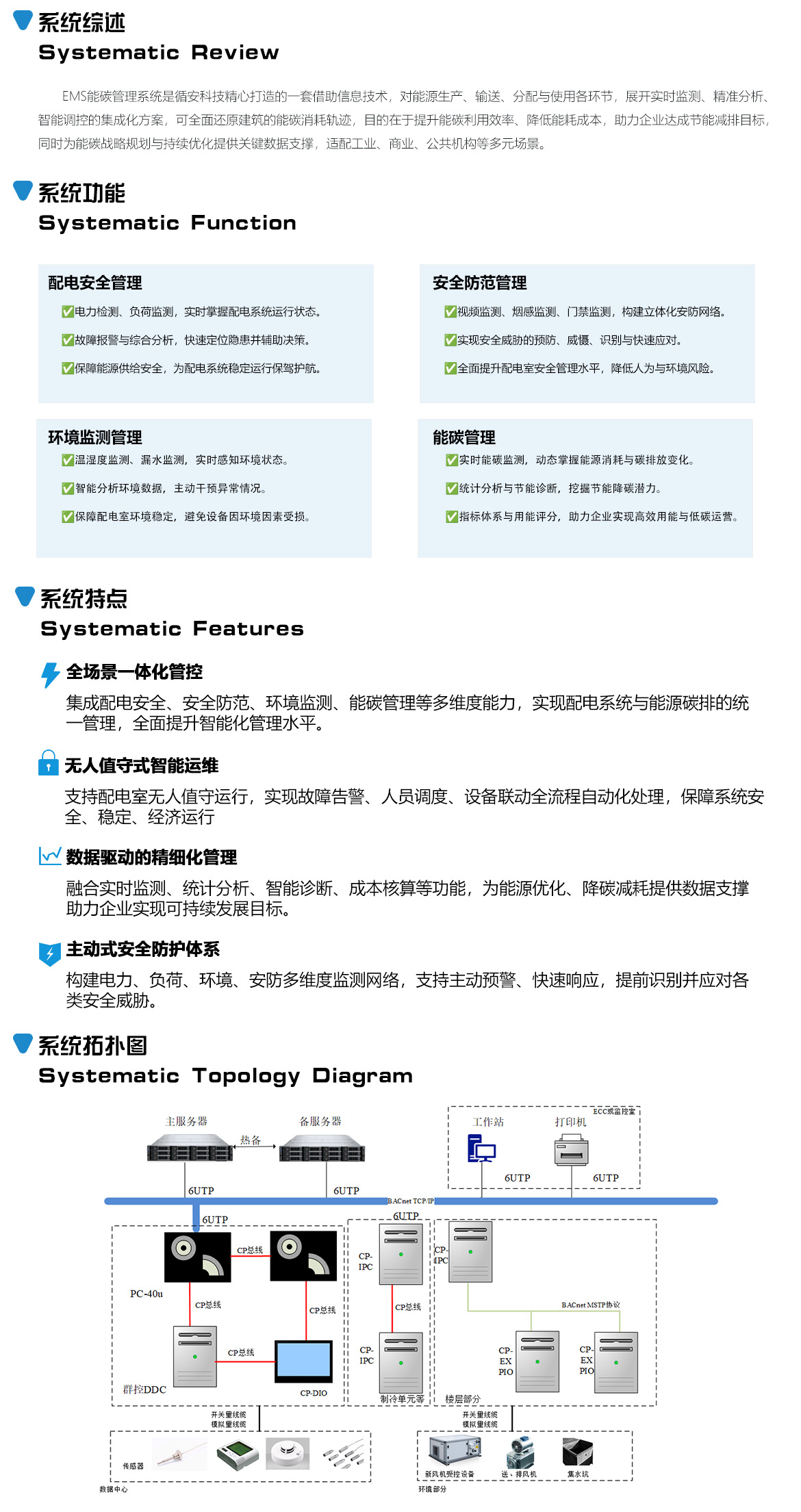能碳管理系统.jpg